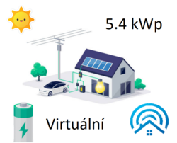 9.9 kwp hybrid 10.ET bez baterie - kopie