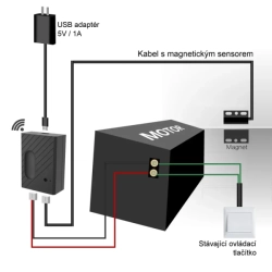SmartWise WiFi chytrý ovladač garážových vrat