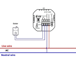 SMARTWISE WIFI chytrý termostat, ewelink, typ ‘C’ (DRY CONTACT), bílý nebo černý