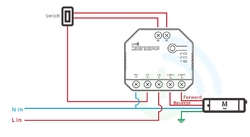 Sonoff Dual R3 POW